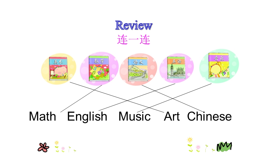 四年级上册英语课件Unit6第二课时陕旅版(共21张).ppt_第3页