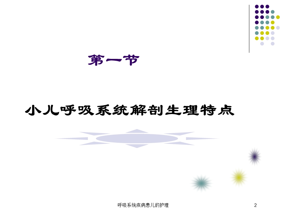 呼吸系统疾病患儿的护理培训课件.ppt_第2页