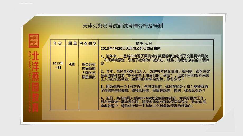 天津公务员考试面试ppt课件.ppt_第3页