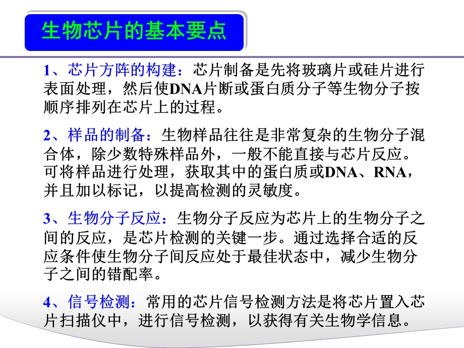 基因芯片数据分析课件.ppt_第3页