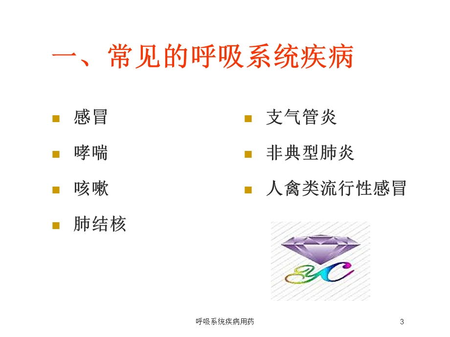 呼吸系统疾病用药培训课件.ppt_第3页