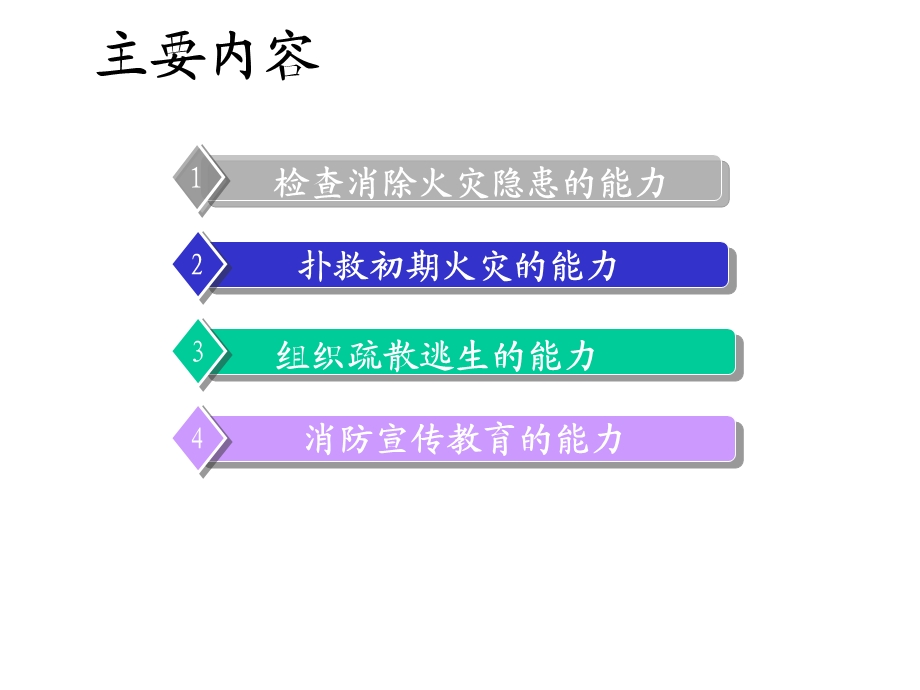 四个能力建设培训课件.ppt_第2页