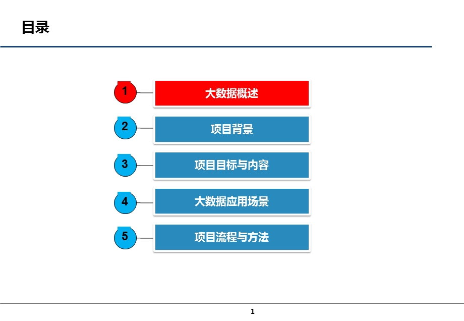 大数据在水电工程行业的应用ppt课件.pptx_第2页