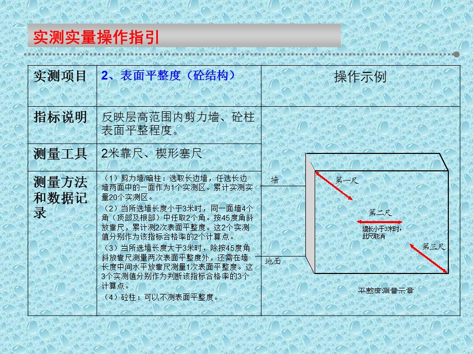 实测实量方法实施细则ppt课件.ppt_第3页