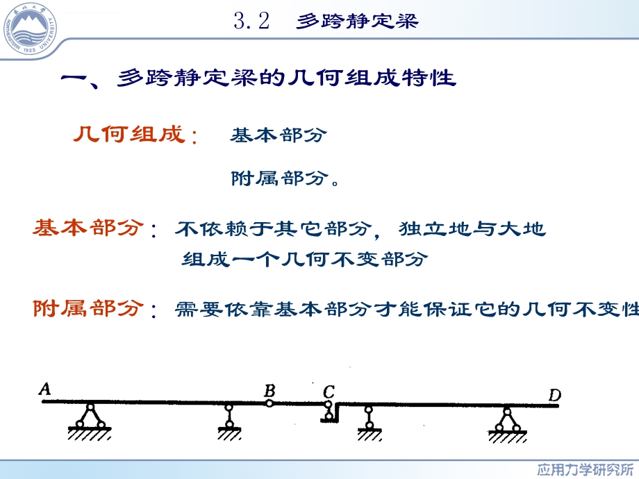 多跨静定梁ppt课件.ppt_第3页