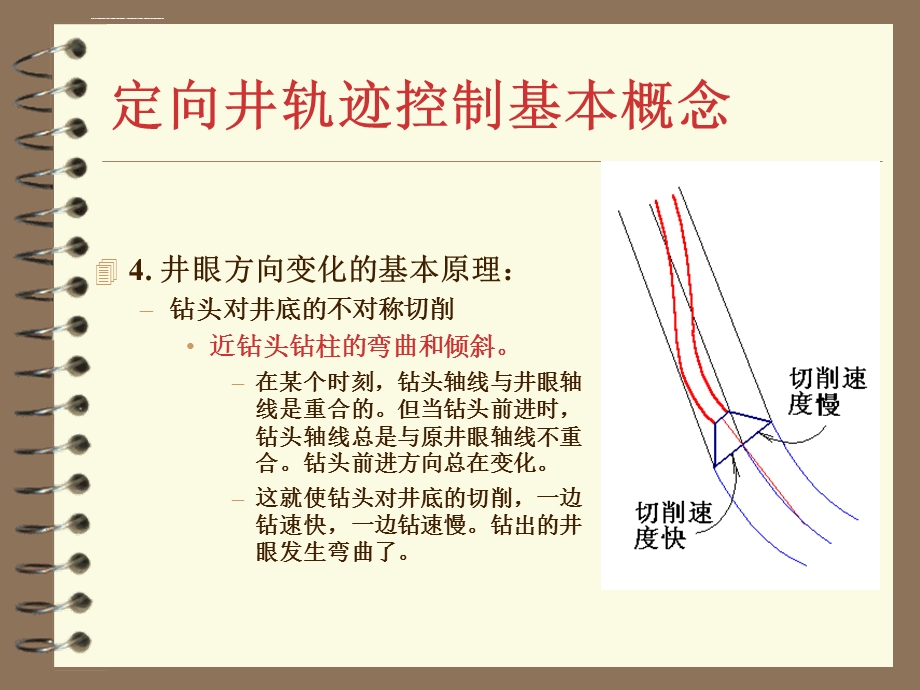 定向井的轨迹控制ppt课件.ppt_第3页