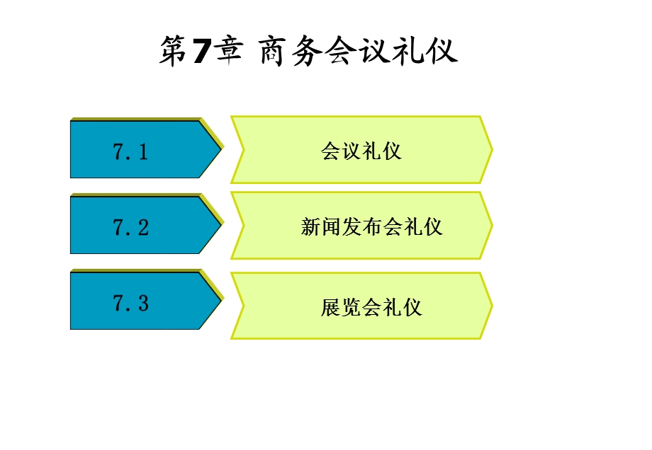 商务礼仪——理论、实务、案例、实训(第三版)课件第7章.ppt_第2页