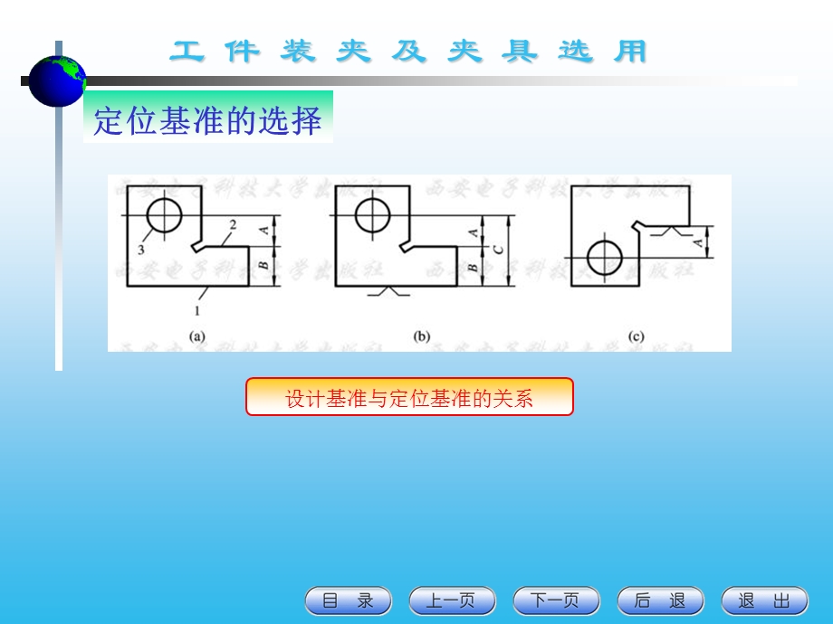 基准及分类ppt课件.ppt_第3页