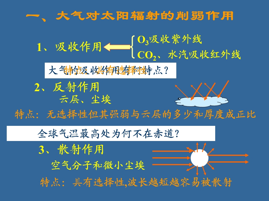 大气的削弱作用与保温作用ppt课件.ppt_第3页