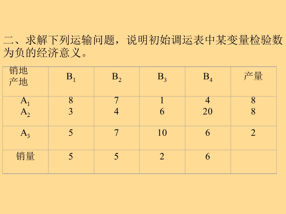 大学本科运筹学 教程 运筹学第八章 图与网络分析ppt课件.ppt_第2页