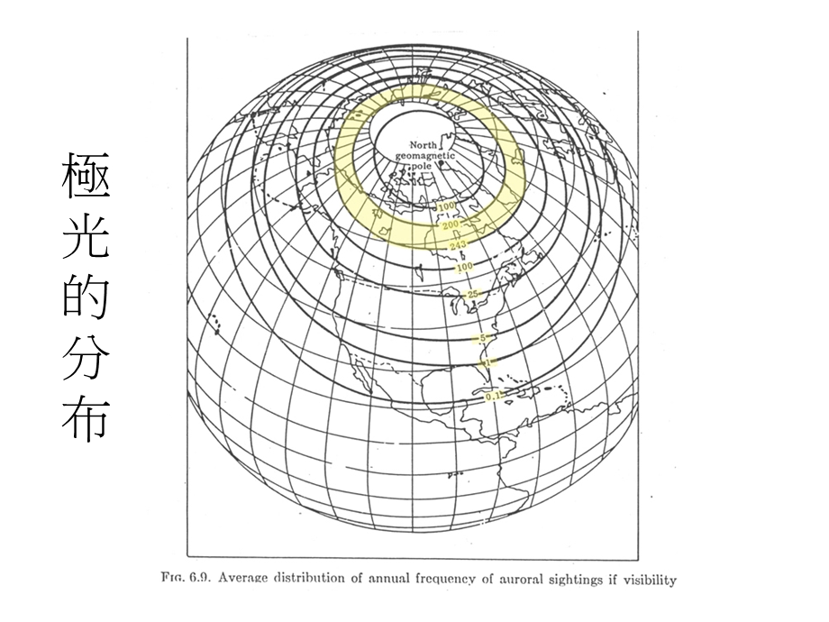 哪裡可以看到极光？课件.ppt_第3页