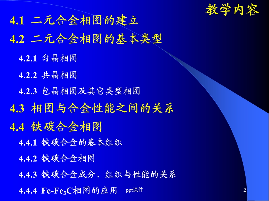 二元合金相图课件.ppt_第2页