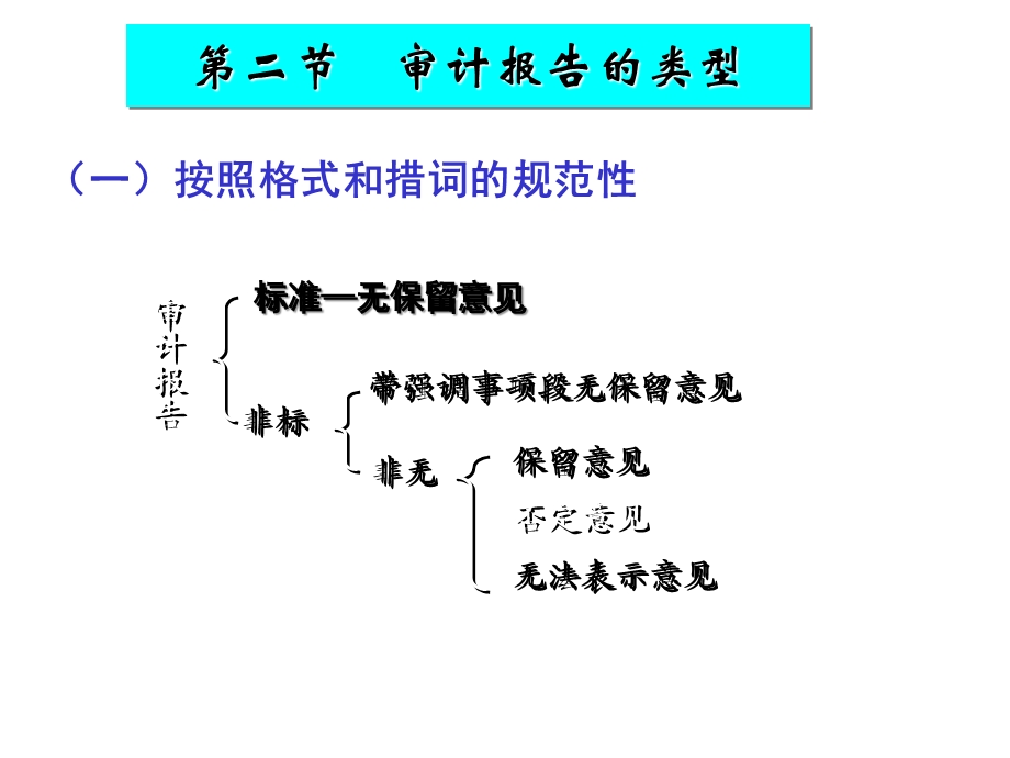 审计学ppt课件第23章 审计报告.ppt_第3页