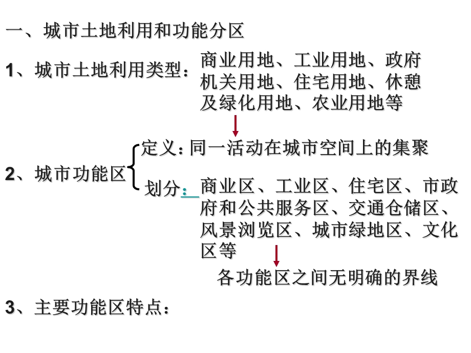 地理：2.1《城市内部空间结构》ppt课件(新人教版必修二).ppt_第2页