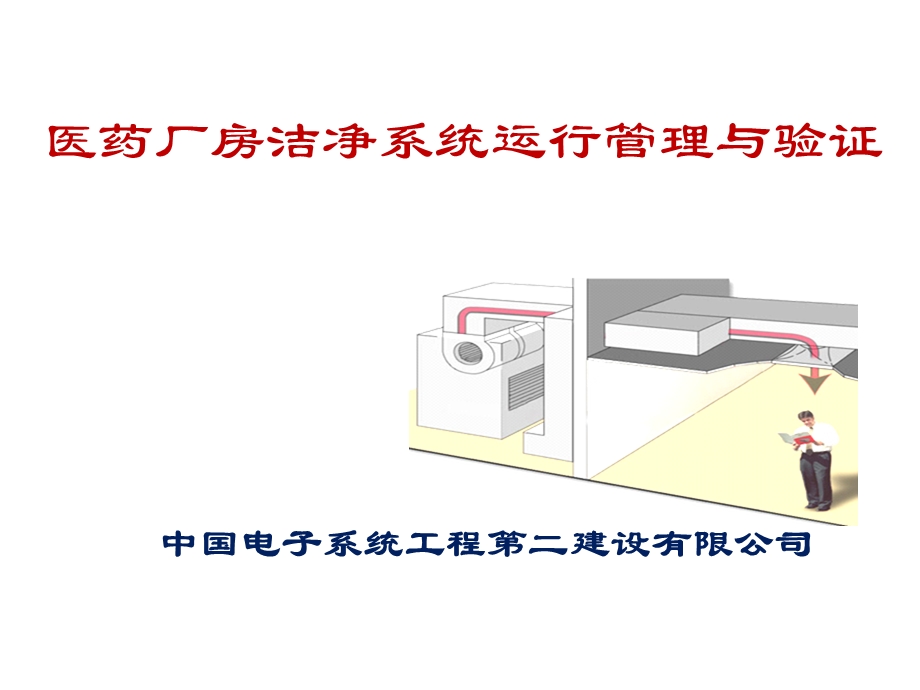 医药洁净厂房运行管理与验证课件.ppt_第1页