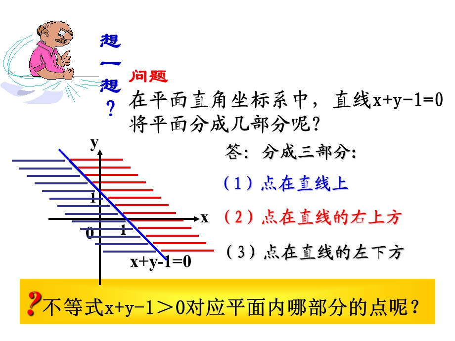 二元一次不等式组与平面区域 课件.ppt_第3页