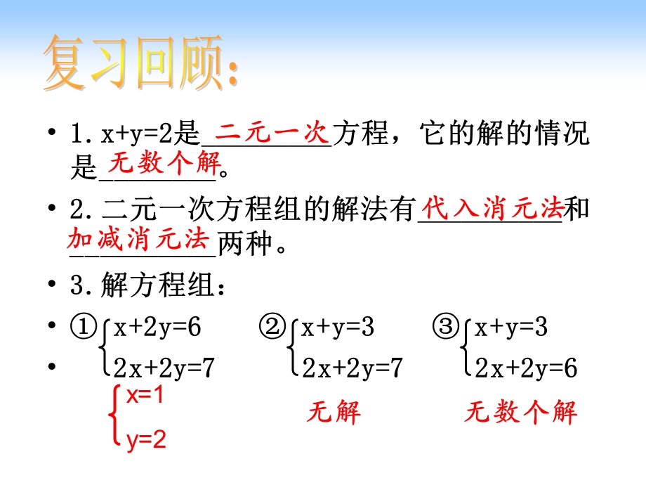 二元一次方程(组)的解和点的坐标教材课件.ppt_第2页