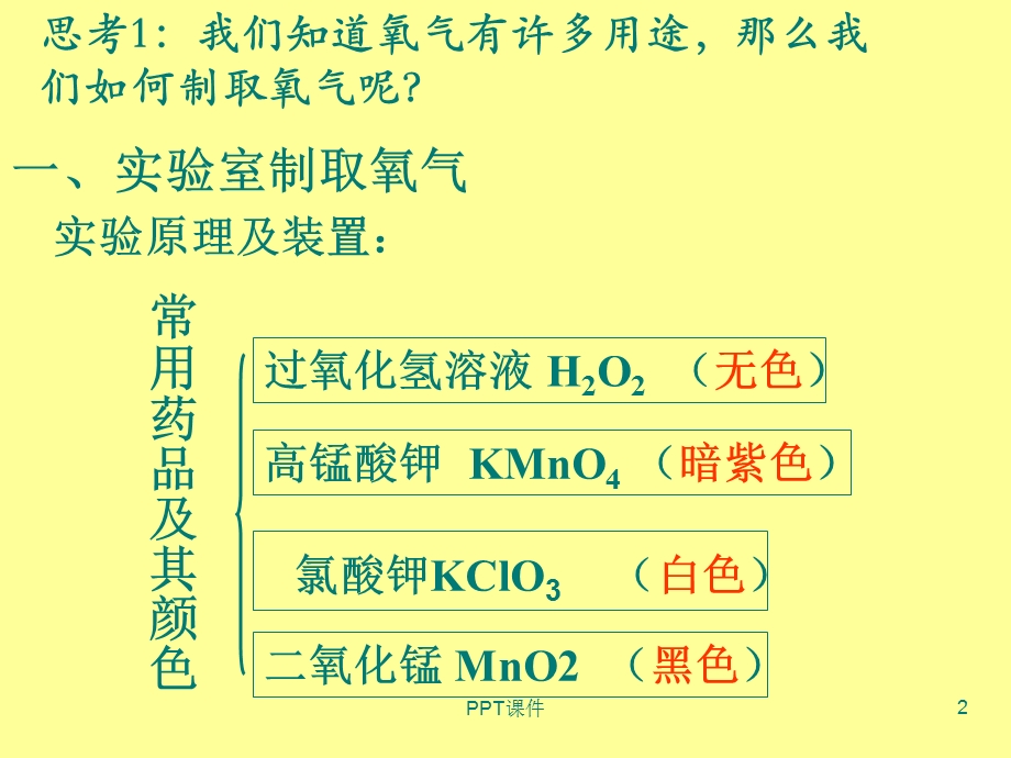 实验室制取氧气课件课件.ppt_第2页