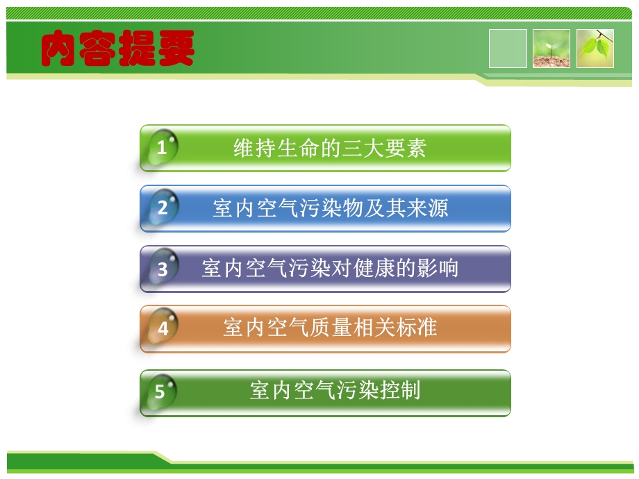 室内空气质量与健康（修正版）课件.ppt_第3页