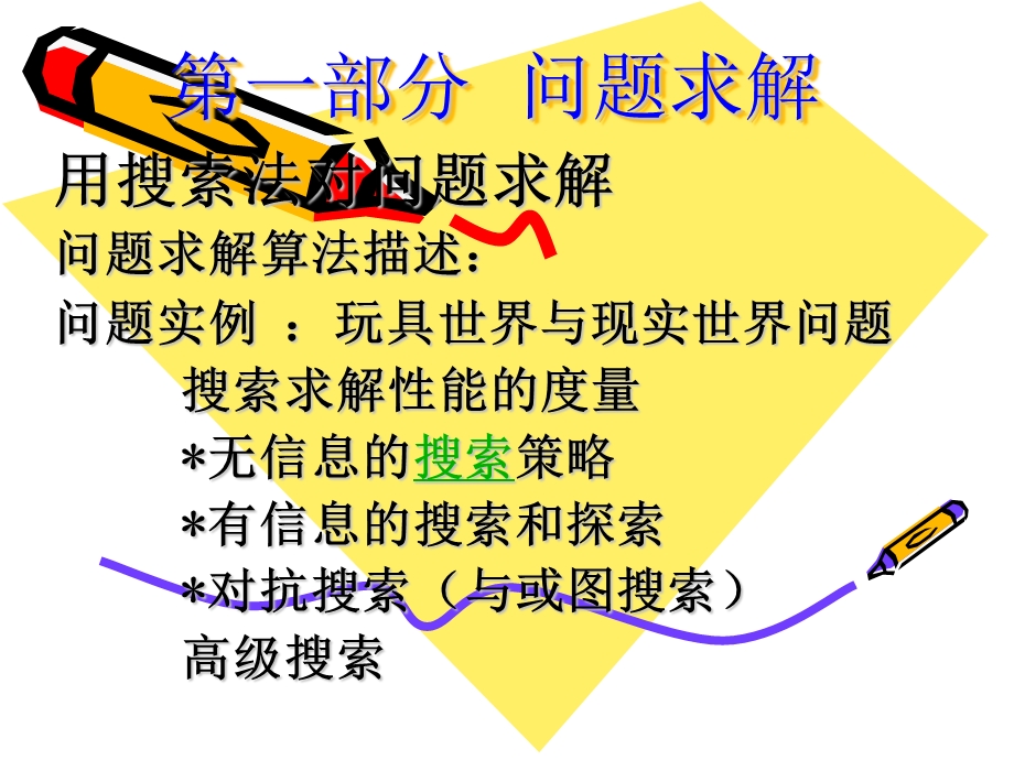 人工智能ppt课件搜索问题.ppt_第1页