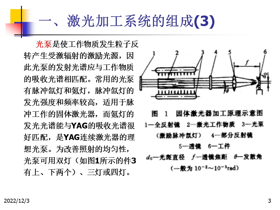 先进制造技术 9激光加工技术教材课件.ppt_第3页