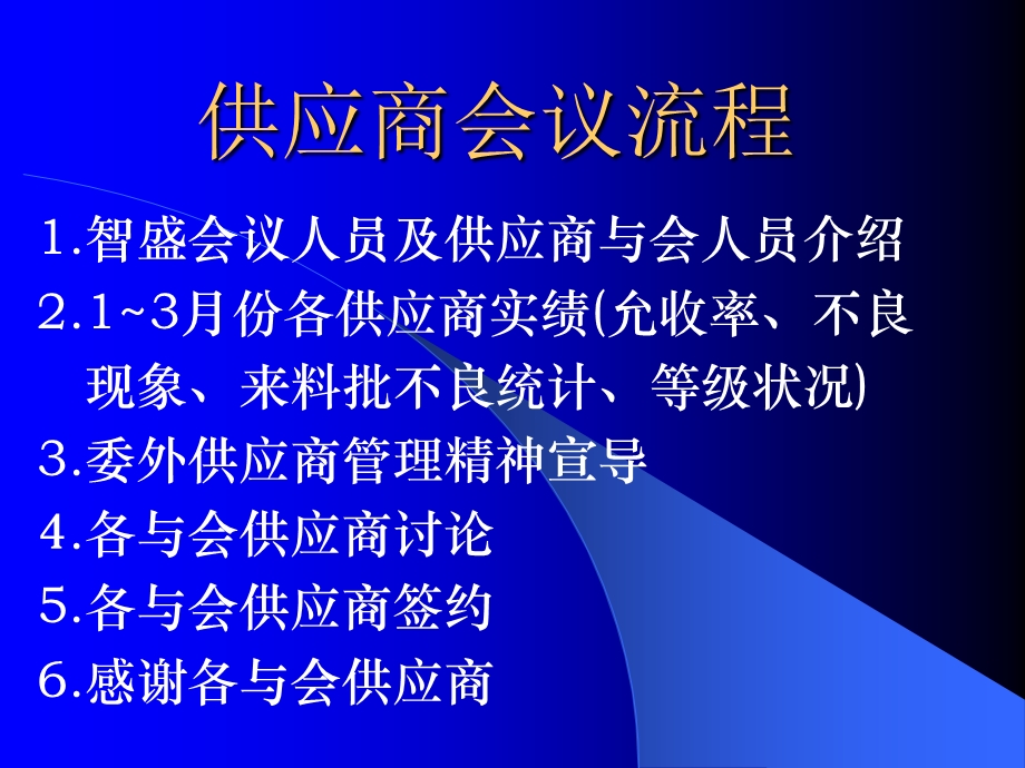 供应商品质会议课件.ppt_第2页