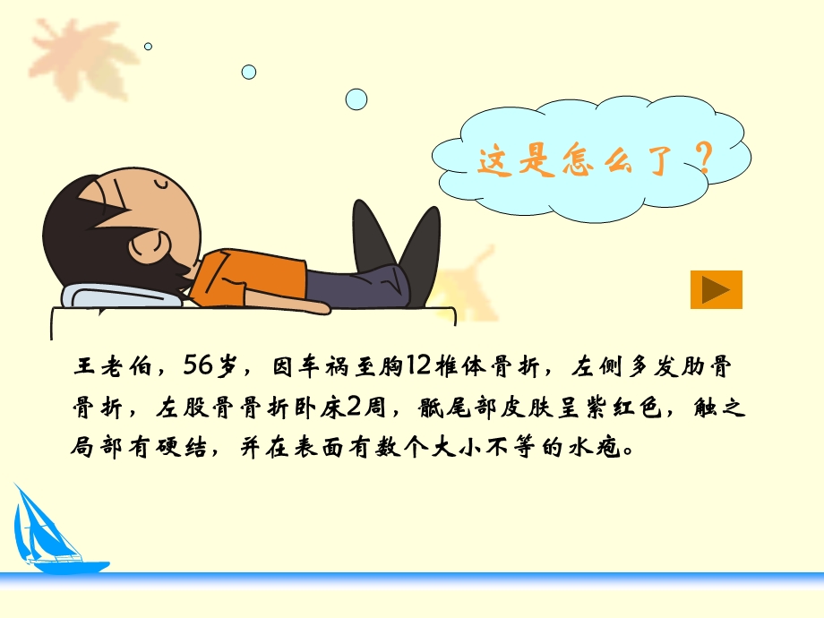 压疮预防及护理幻灯片课件.ppt_第2页