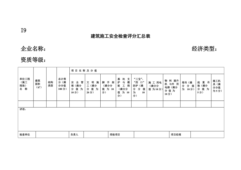 建筑施工安全检查评分汇总表项目检查用.doc_第2页