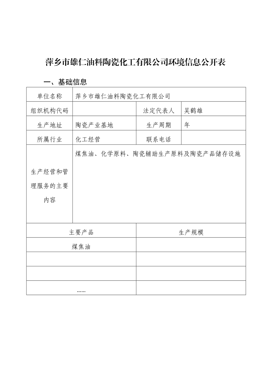 萍乡市雄仁油料陶瓷化工有限公司环境信息公开表.doc_第1页