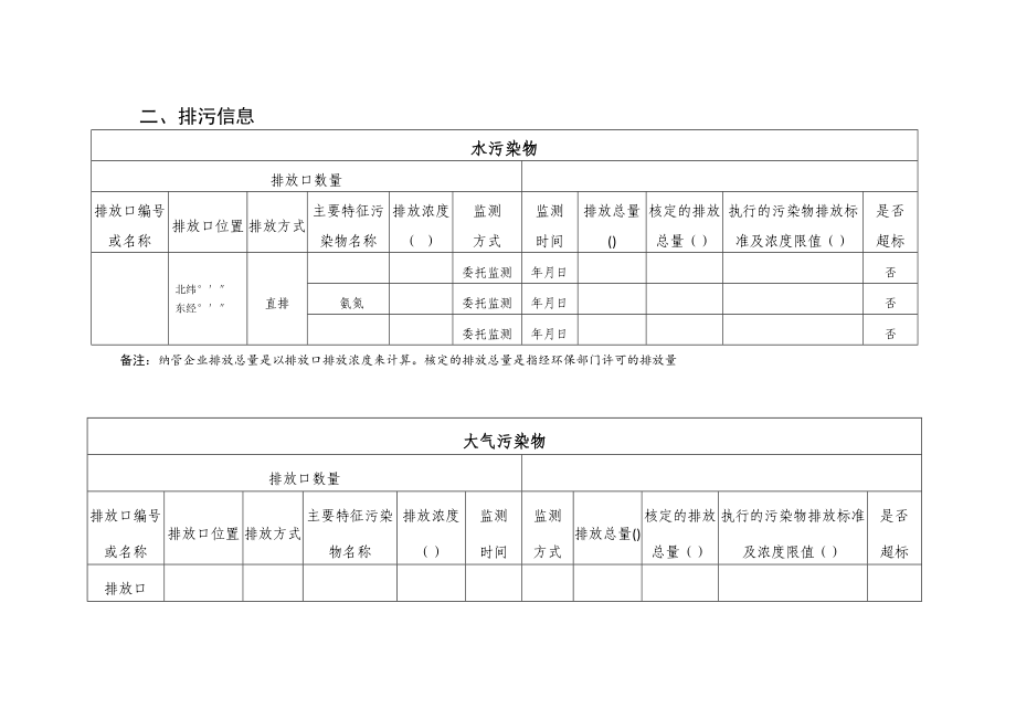 萍乡市雄仁油料陶瓷化工有限公司环境信息公开表.doc_第2页