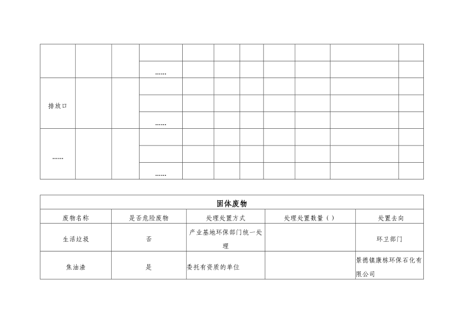 萍乡市雄仁油料陶瓷化工有限公司环境信息公开表.doc_第3页