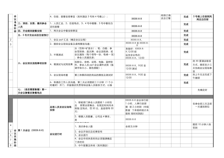 会工作整体流程表(万能年会策划).doc_第2页