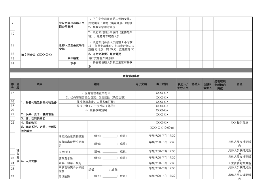 会工作整体流程表(万能年会策划).doc_第3页