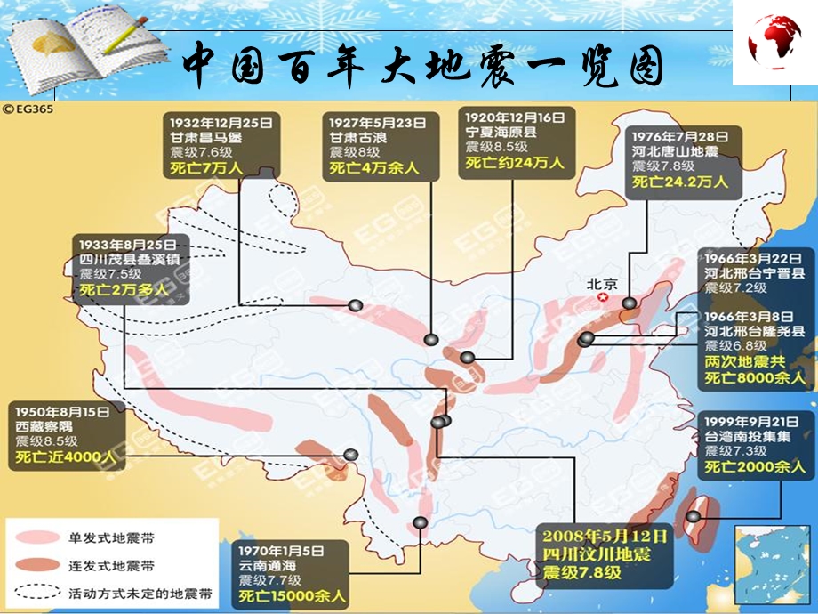 防震减灾知识2021完整版课件.ppt_第2页