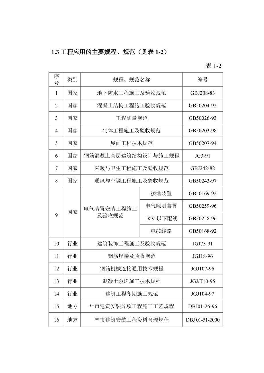 楼住宅楼施工组织设计.doc_第2页