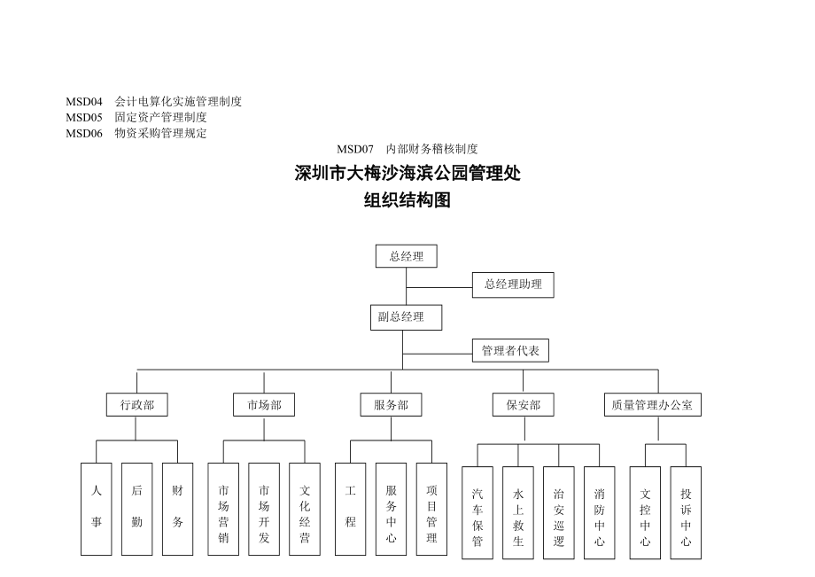 旅游发展公司管理制度汇编.doc_第3页