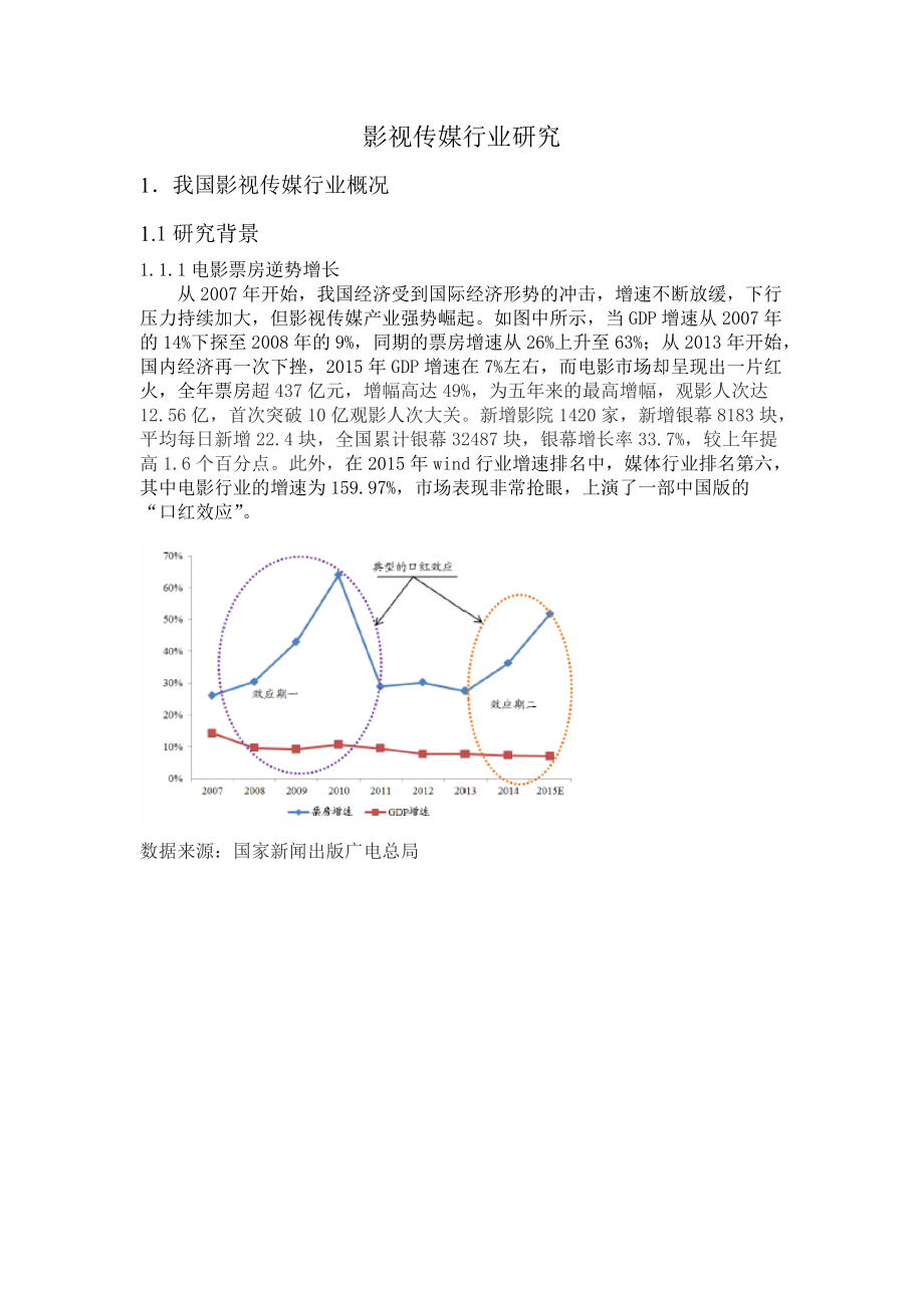 影视传媒行业研究.doc_第1页