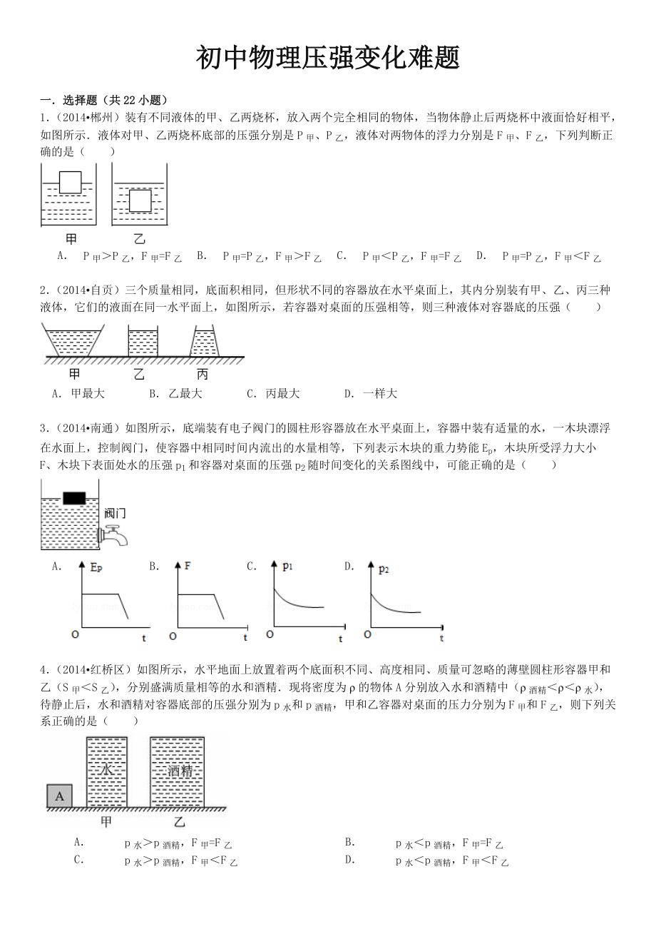 初中物理典型压强变化难题.doc_第1页