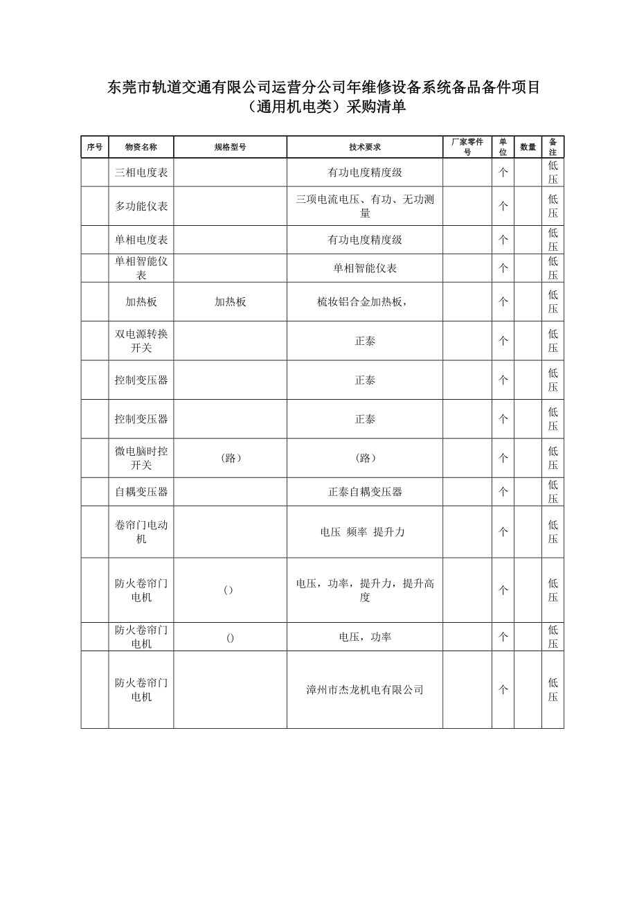 修设备系统备品备件项目(通用机电类)采购清单.doc_第1页