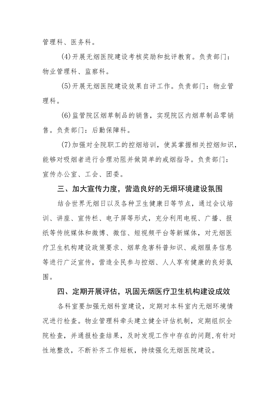 医院无烟医院建设工作实施方案.docx_第2页