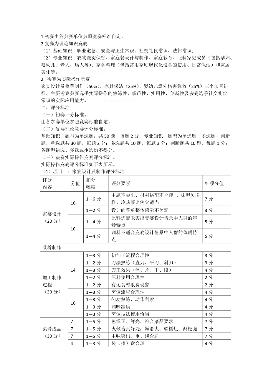 家政服务员职业技能竞赛技术文件.doc_第2页