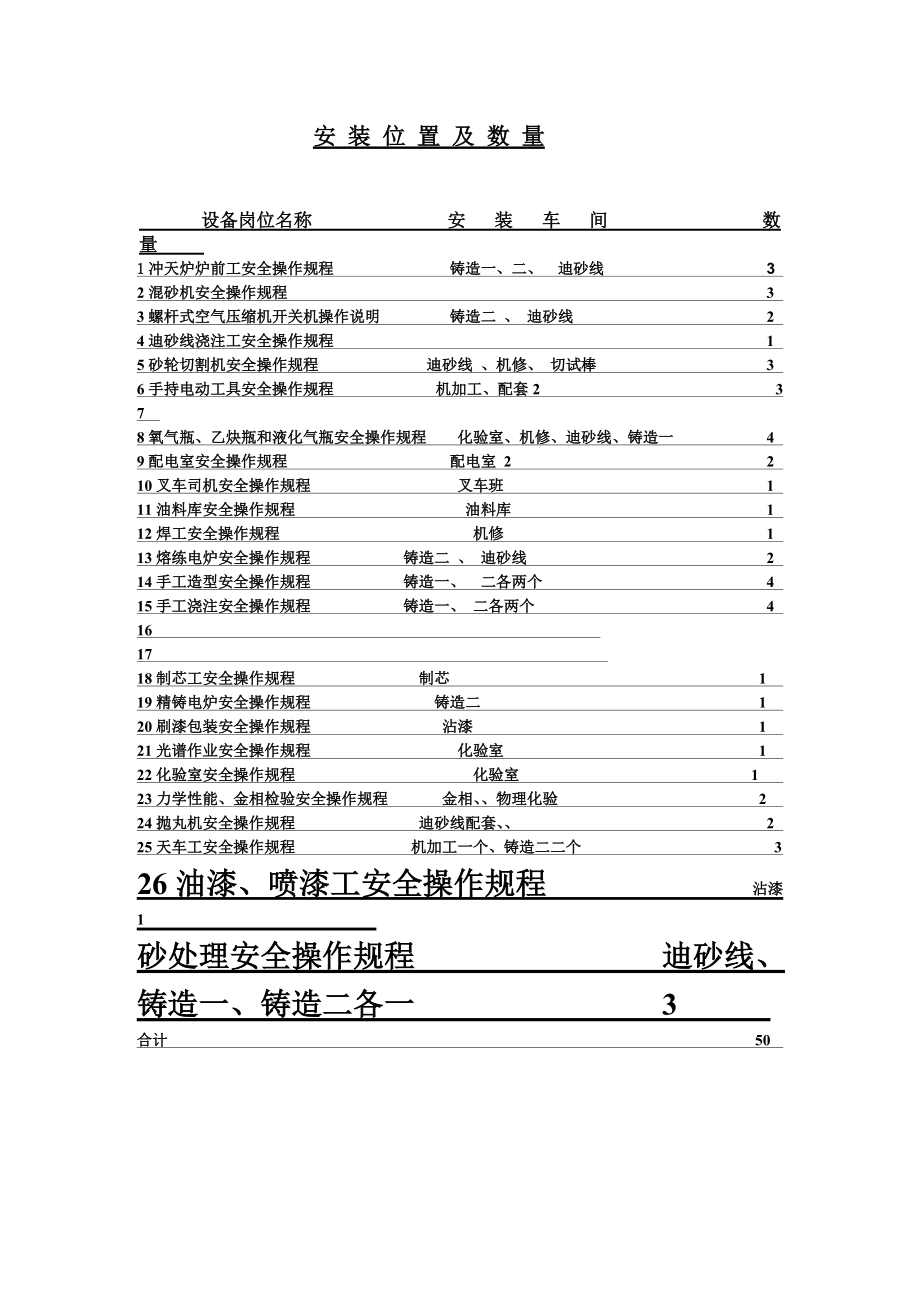 安全操作作业规程牌.doc_第2页