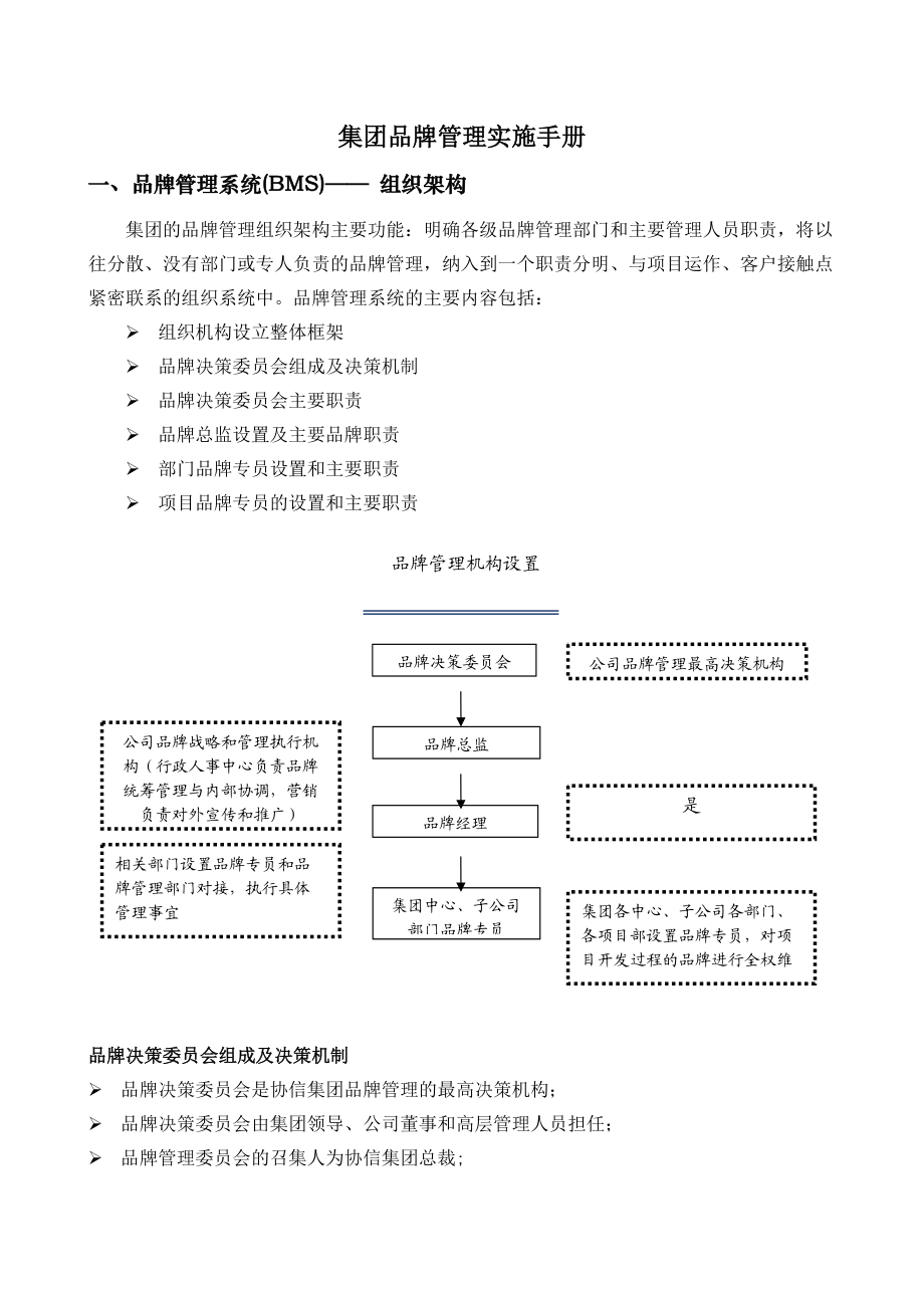 有限公司品牌管理实施手册完结篇.doc_第1页