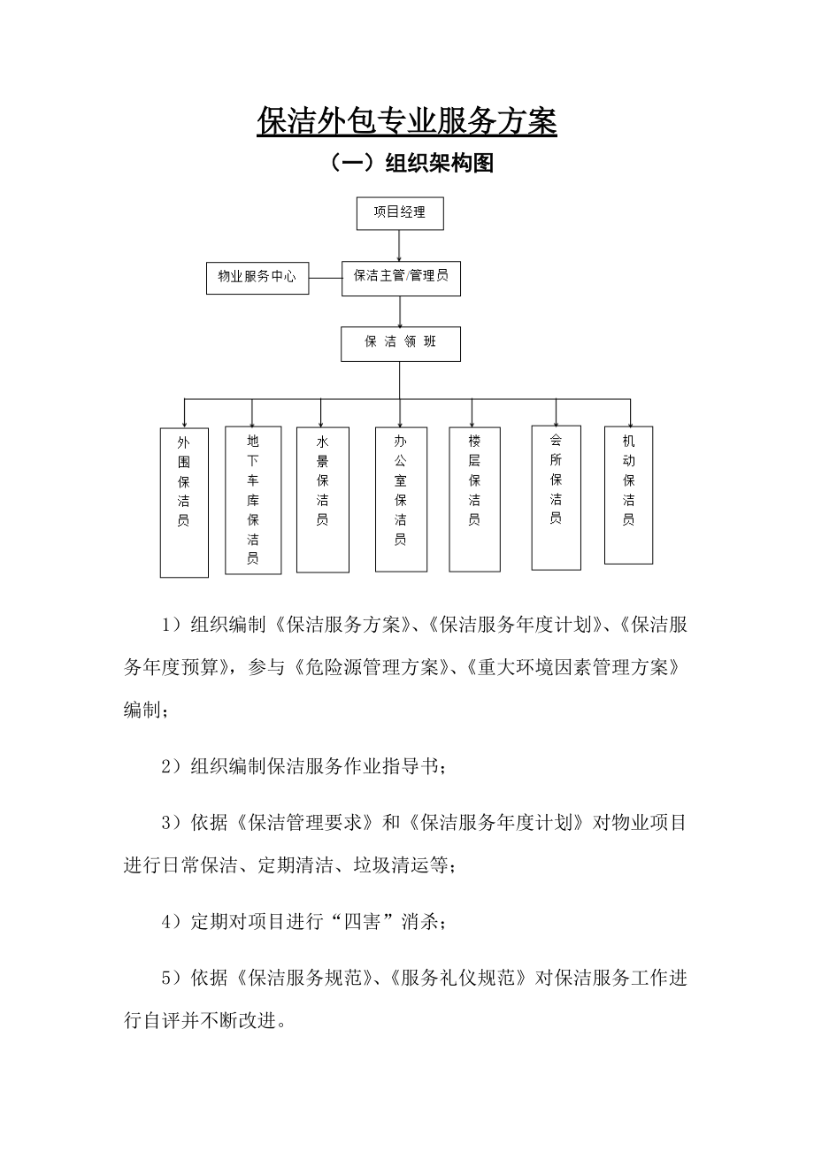 保洁外包专业服务方案.docx_第1页