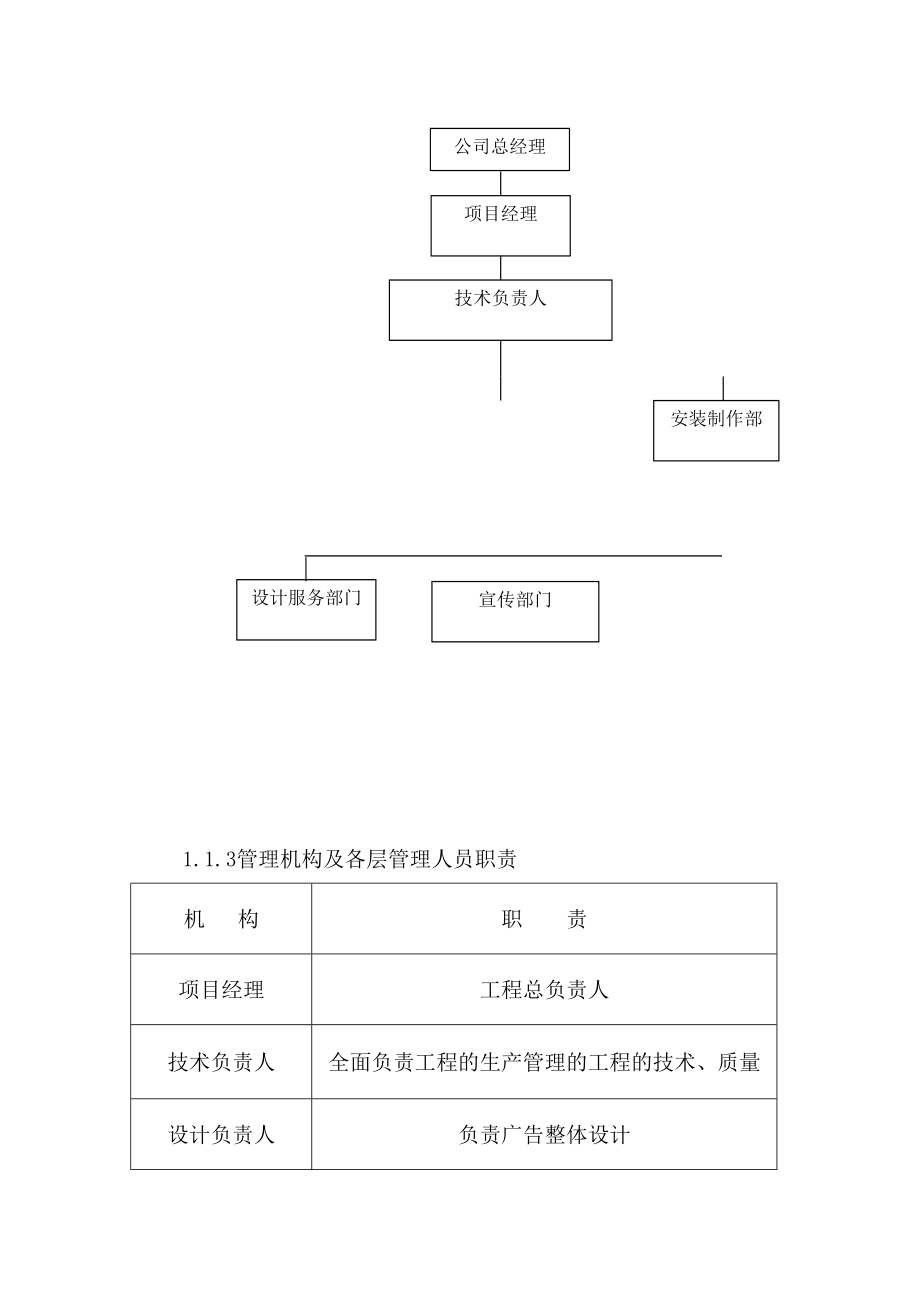 广告灯箱制作及安装总体服务方案.docx_第2页