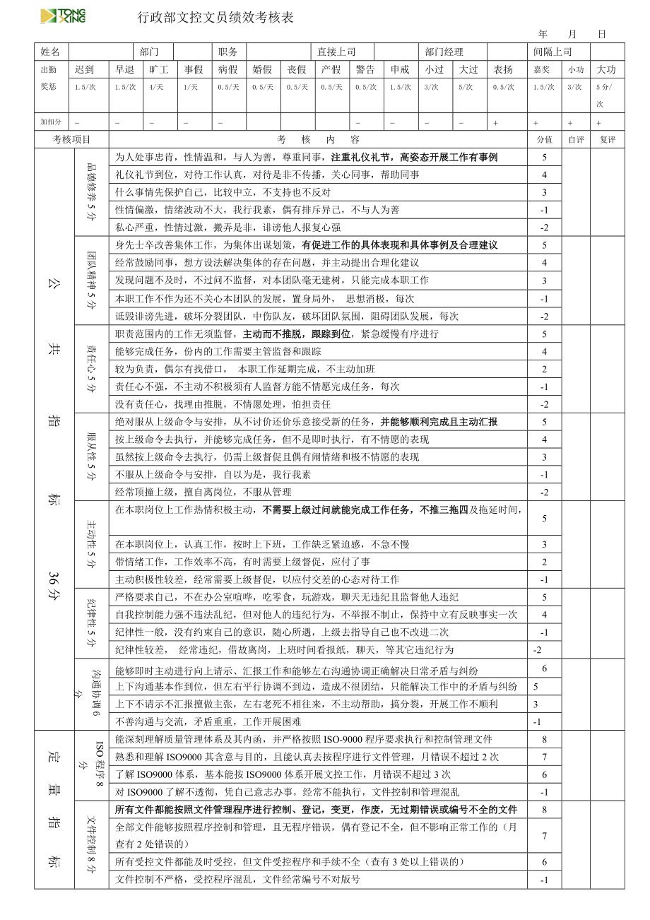 集团行政部文控文员绩效考核表.doc_第1页