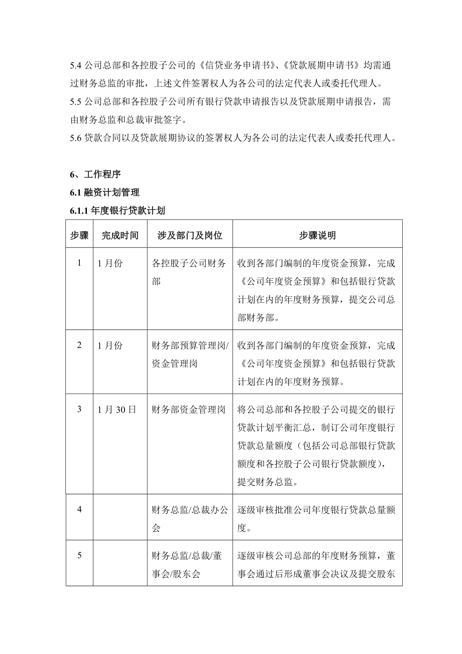 有限公司对外融资管理程序.doc_第3页