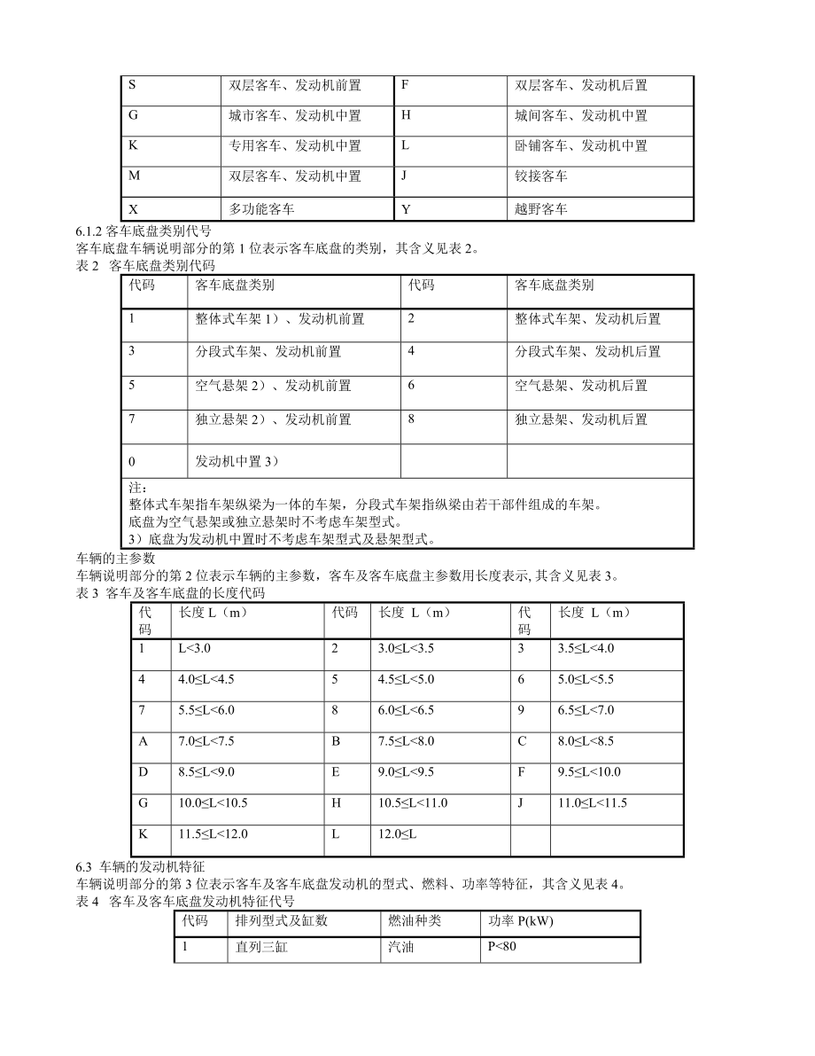 东风特种汽车有限公司企业标准.doc_第3页