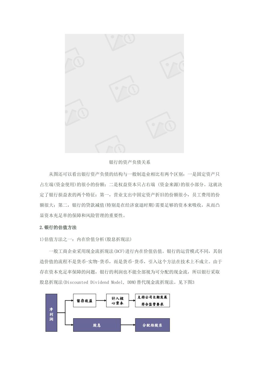 招商银行董事长秦晓.doc_第3页