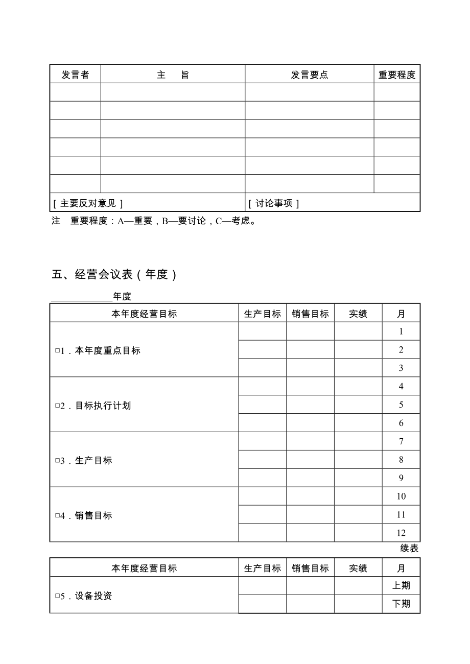 公司会议管理表格.doc_第3页